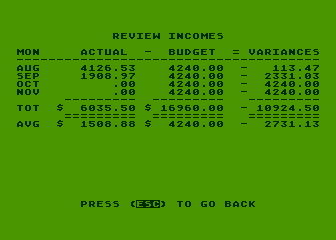 Family Finances 2 - Family Budget